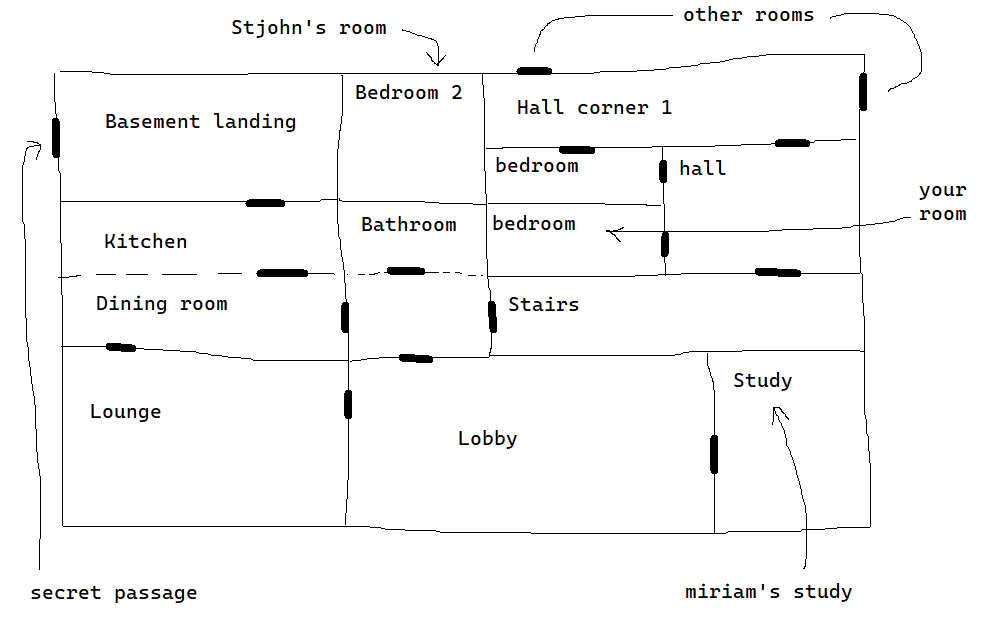 House layout