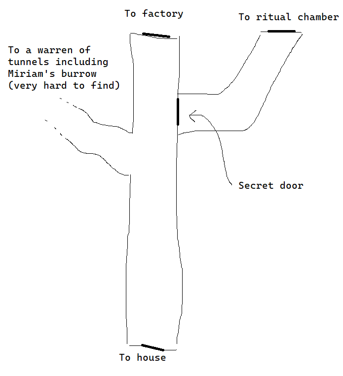 Tunnel layout